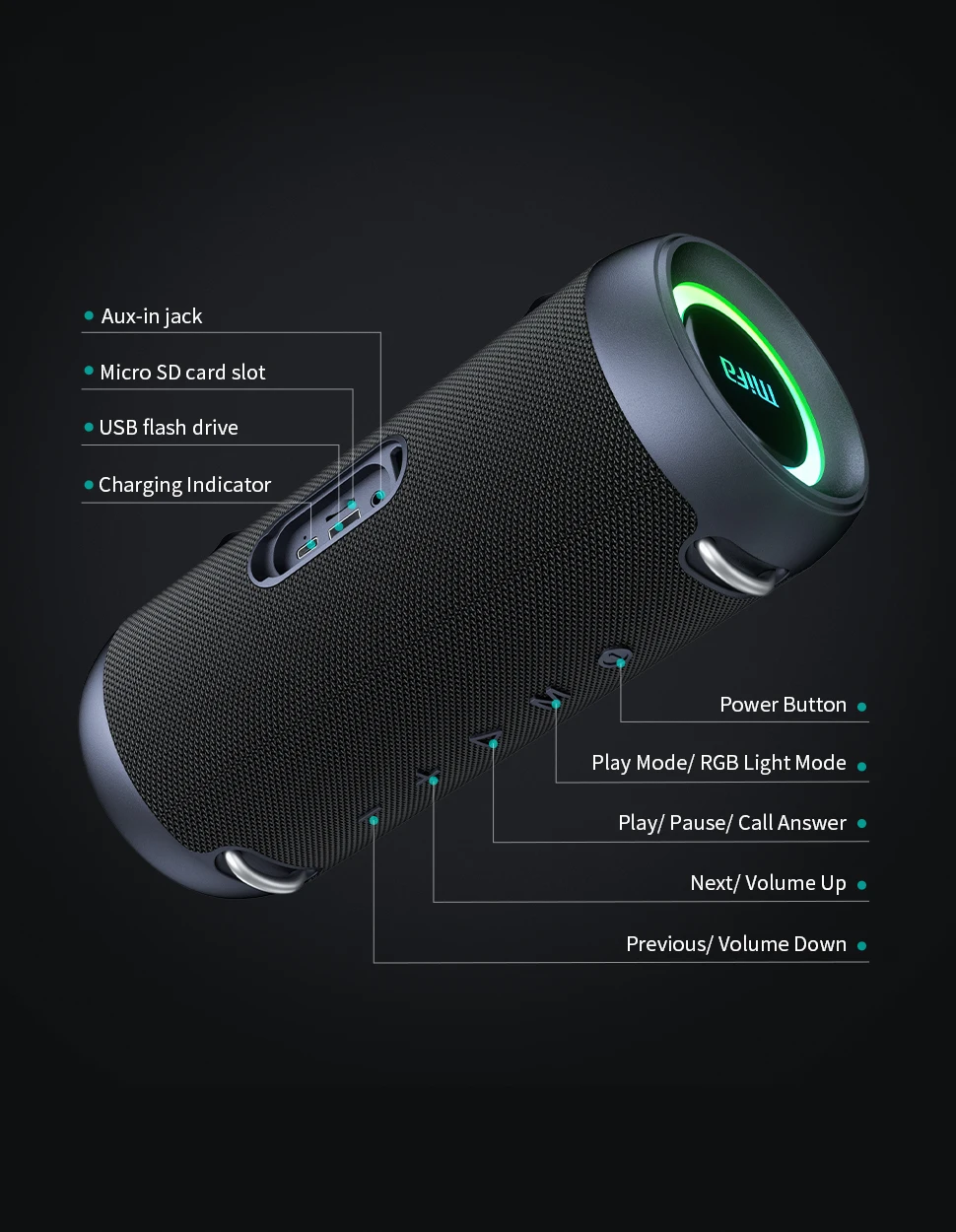 Mifa A90 Bluetooth®-Lautsprecher_Produkt-Funktionsbeschreibung_schwarzer Hintergrund