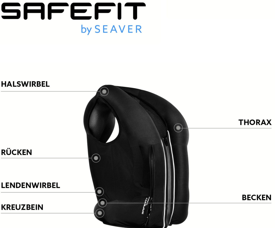 safefitfings.png?ts=1734521670
